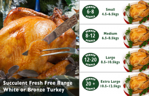 order free range turkey ireland